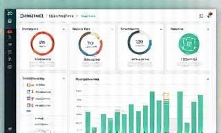 Visual of traffic optimization dashboard